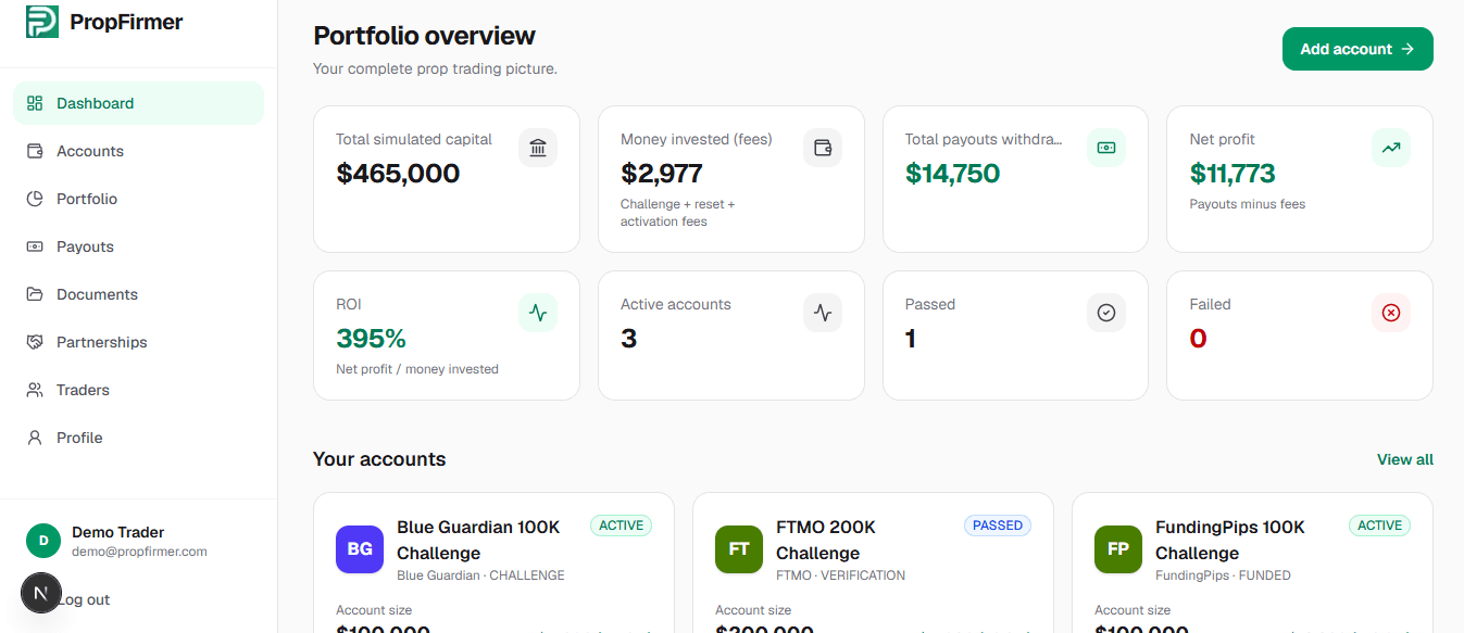 PropFirmer portfolio dashboard showing capital, fees, payouts and per-account tracking
